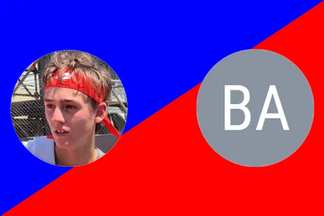 Aboian V. vs Basile P.: Todi, Italy, Qualifying Prediction 8/11